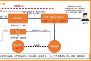 火箭今日主场迎战步行者 伊森&布洛克均可出战