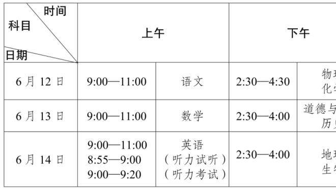 骑士主帅：利拉德能独自主导比赛 没办法同时防住他和字母哥